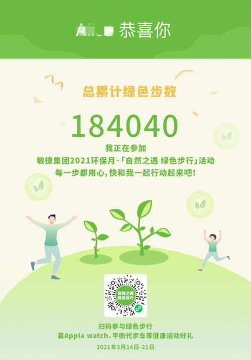 綠色步行達人獲獎名單新鮮出爐 書籍回收接力環保