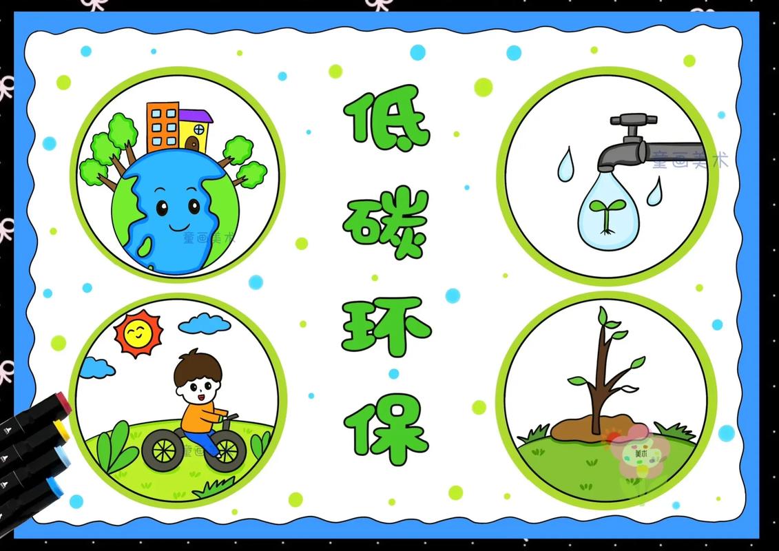 綠色生活，從我做起——低碳環保兒童繪畫